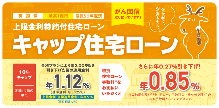キャップ住宅ローン