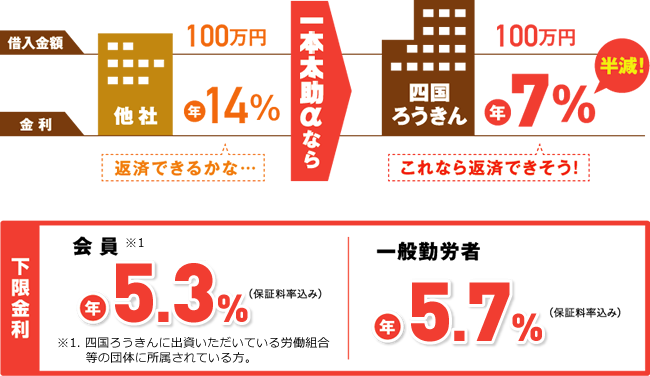 おまとめ専用ワンピース