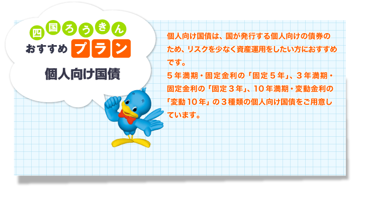 四国ろうきんおすすめプラン 個人向け国債