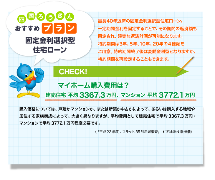 固定金利選択型住宅ローン